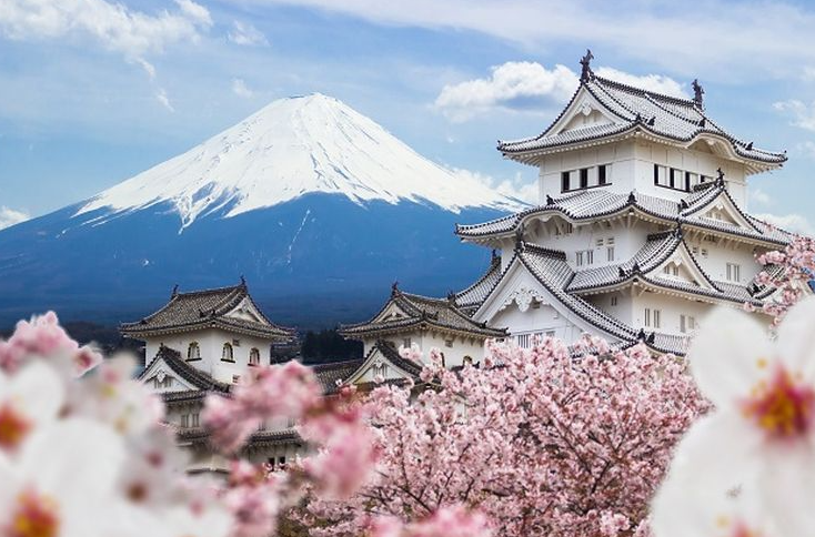 List Rekomendasi Destinasi Wisata Terbaik Negeri Sakura Jepang